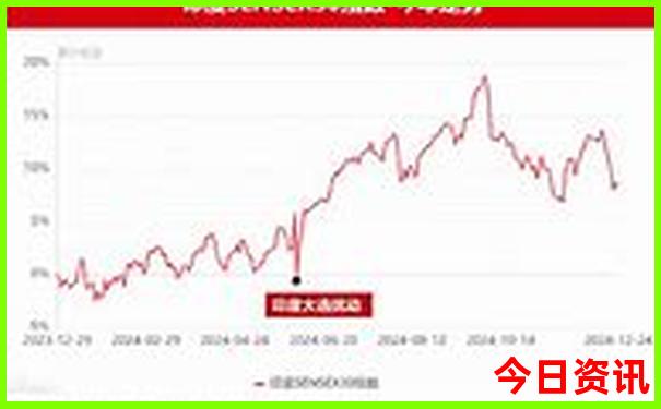 2025优质内容正版全网资料免费独家大全热议-2025澳门特马开奖结果